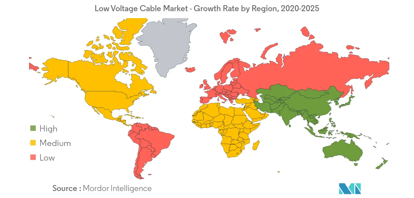 Low Voltage Cable Market - Growth Rate by Region