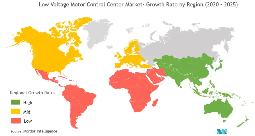 Mercado Centro de Controle de Motor de Baixa Tensão Taxa de Crescimento por Região (2020-2025)
