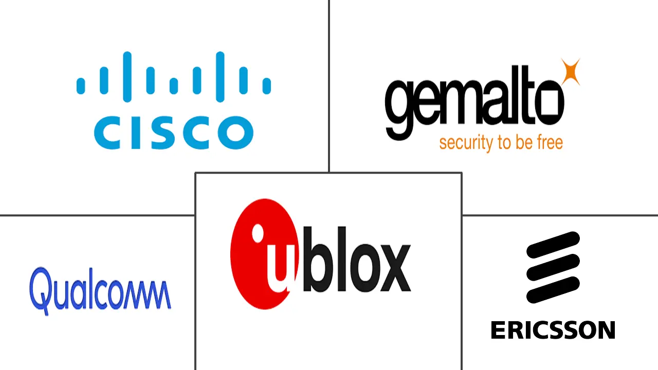 Основные игроки рынка LTE IoT