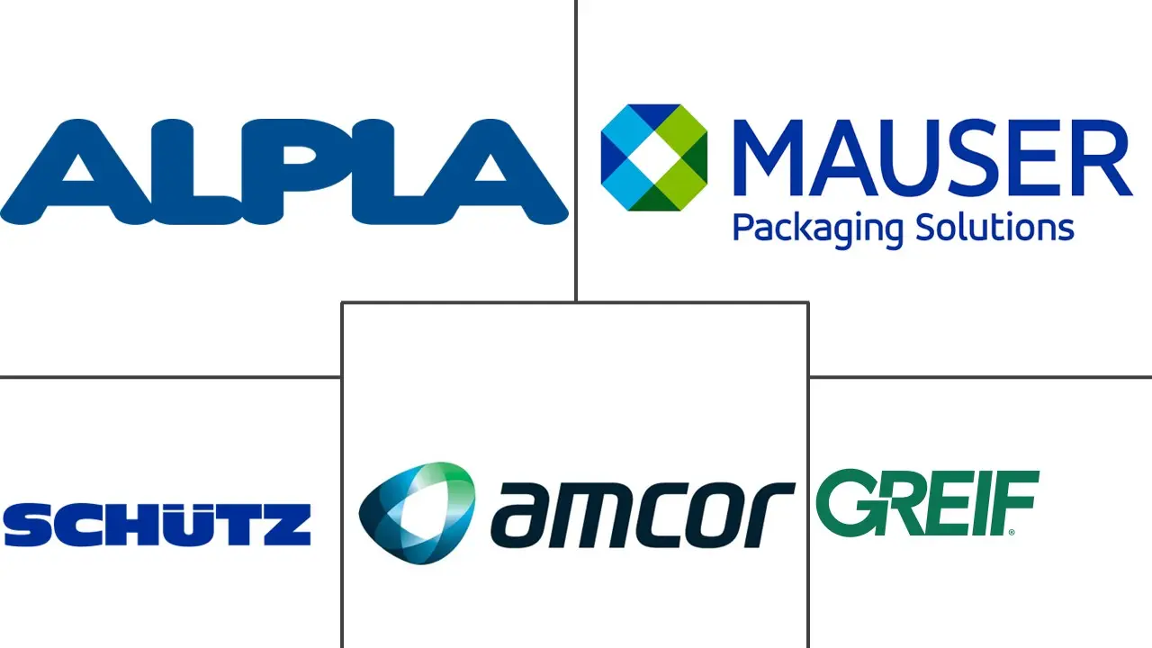 Major players in Lubricant Packaging industry