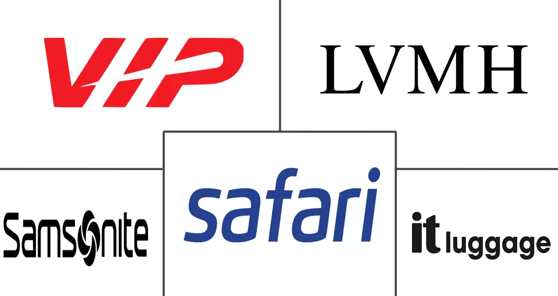 Major players in Luggage industry