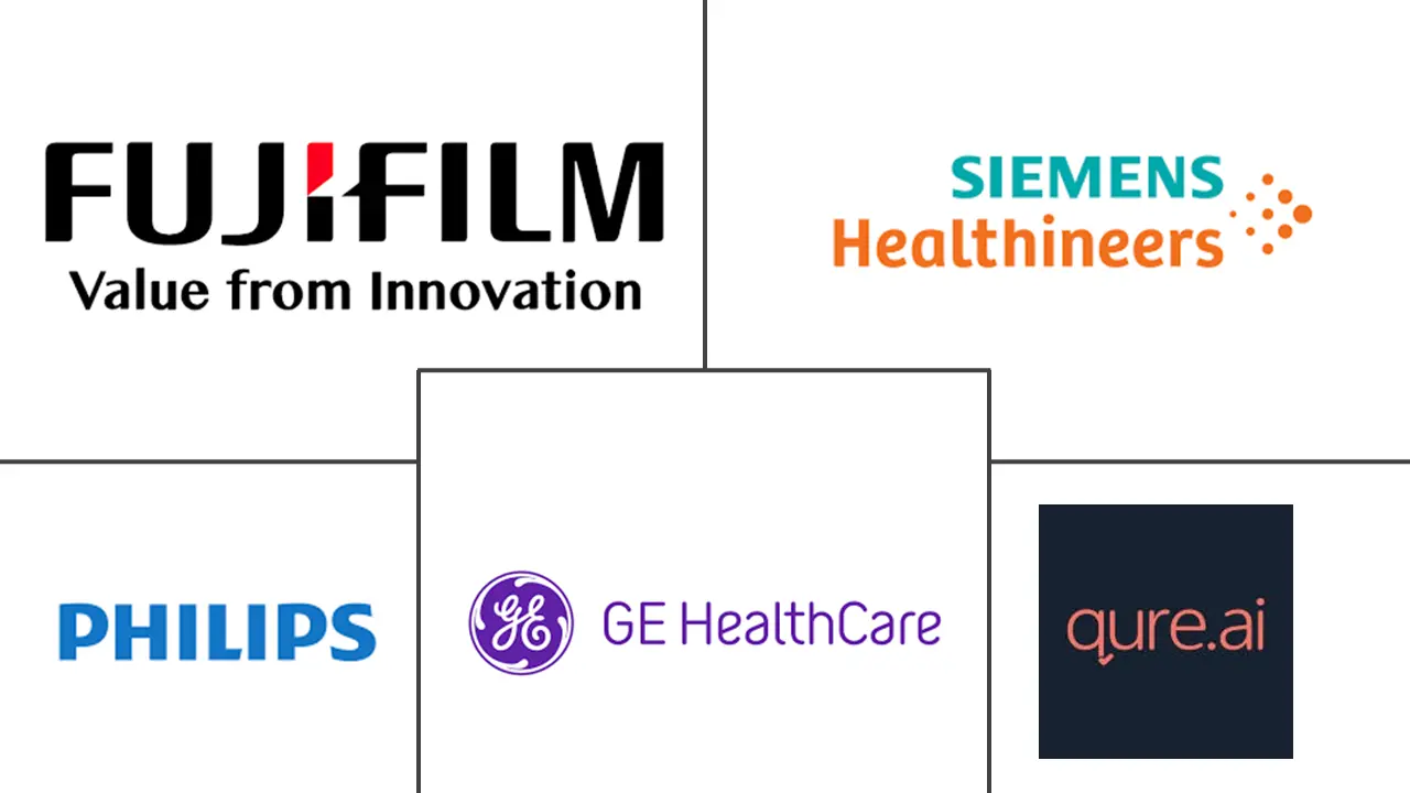 Major players in Lung Cancer Screening Software industry