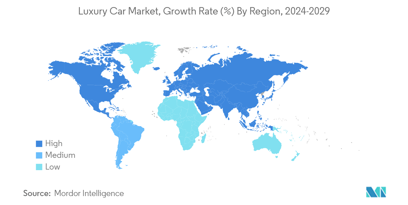 Luxury Car Market, Growth Rate (%) By Region, 2024-2029