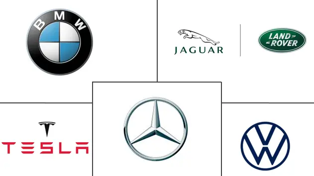 luxury car companies