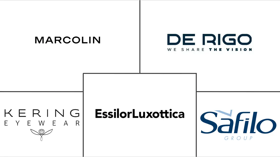 Logo delle aziende correlate