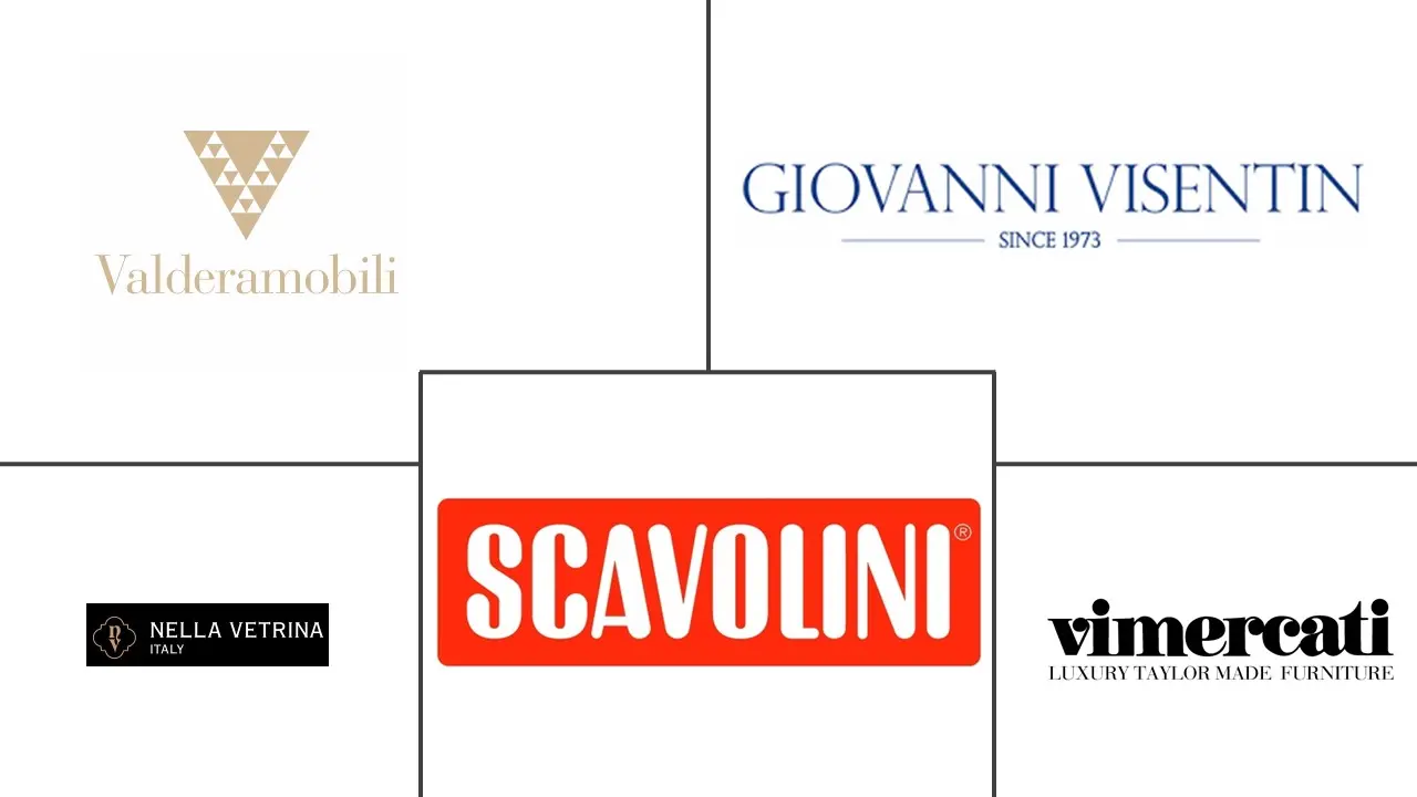  Italy Luxury Furniture Market Major Players