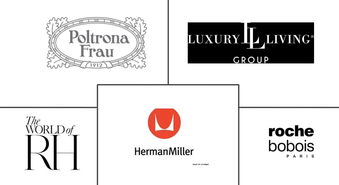 Principais participantes em Mercado de Móveis de Luxo indústria