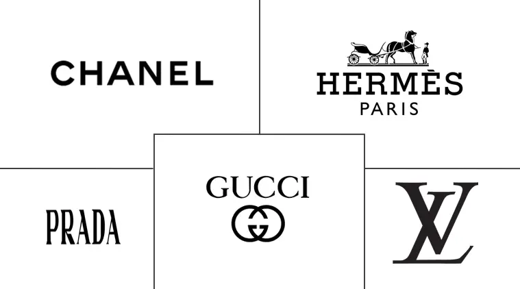 Major players in Luxury Handbag industry