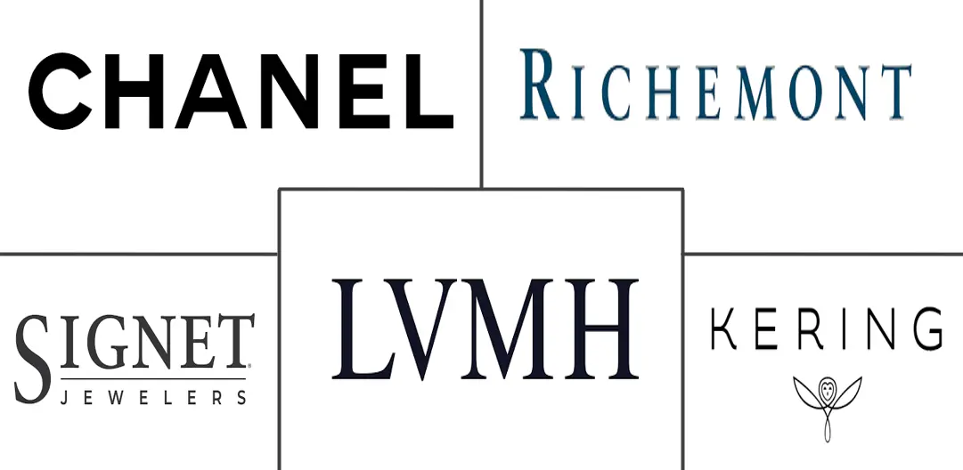 Major players in Luxury Jewelry industry