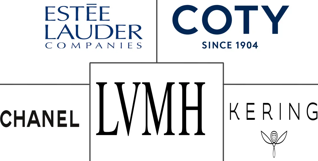 Major players in Luxury Perfume industry