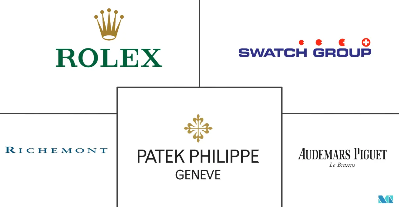 Luxury Watch Market Major Players