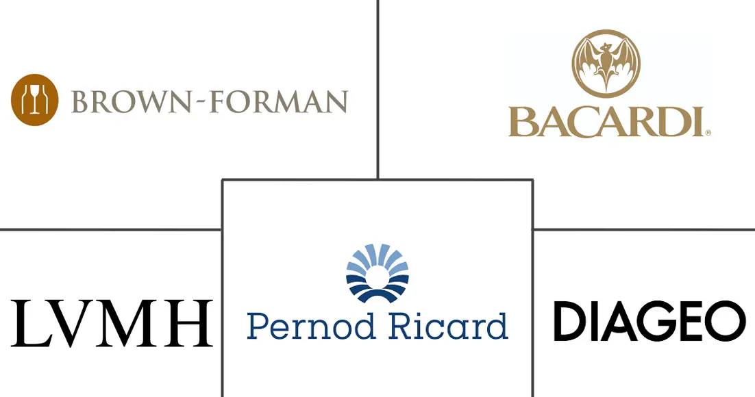 Major players in Luxury Wines And Spirits industry