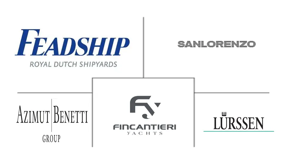 Related Companies Logo