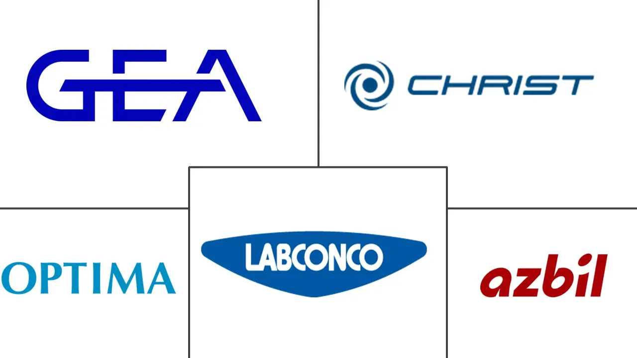 Related Companies Logo