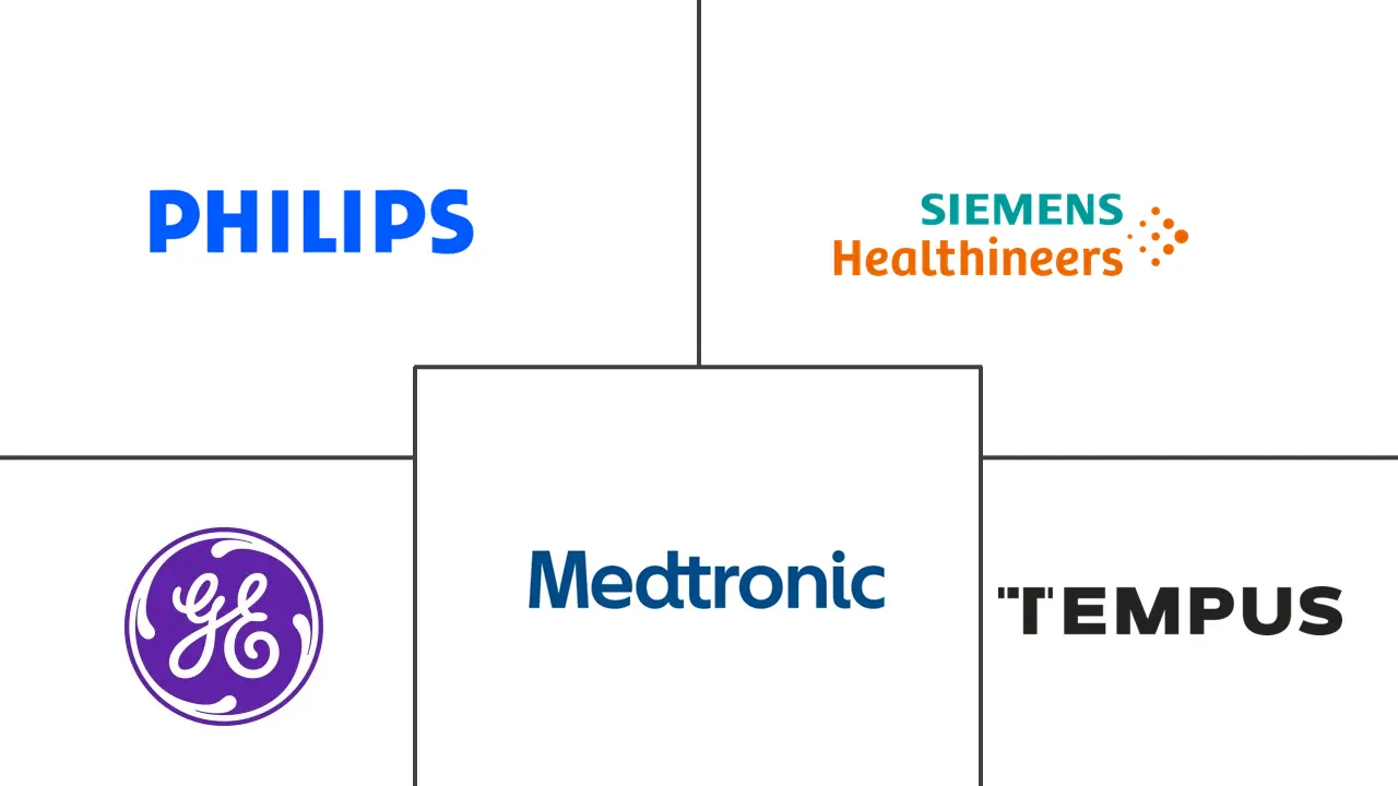 Principaux acteurs dans Marché des Logiciels Médicaux d'Apprentissage Automatique industrie
