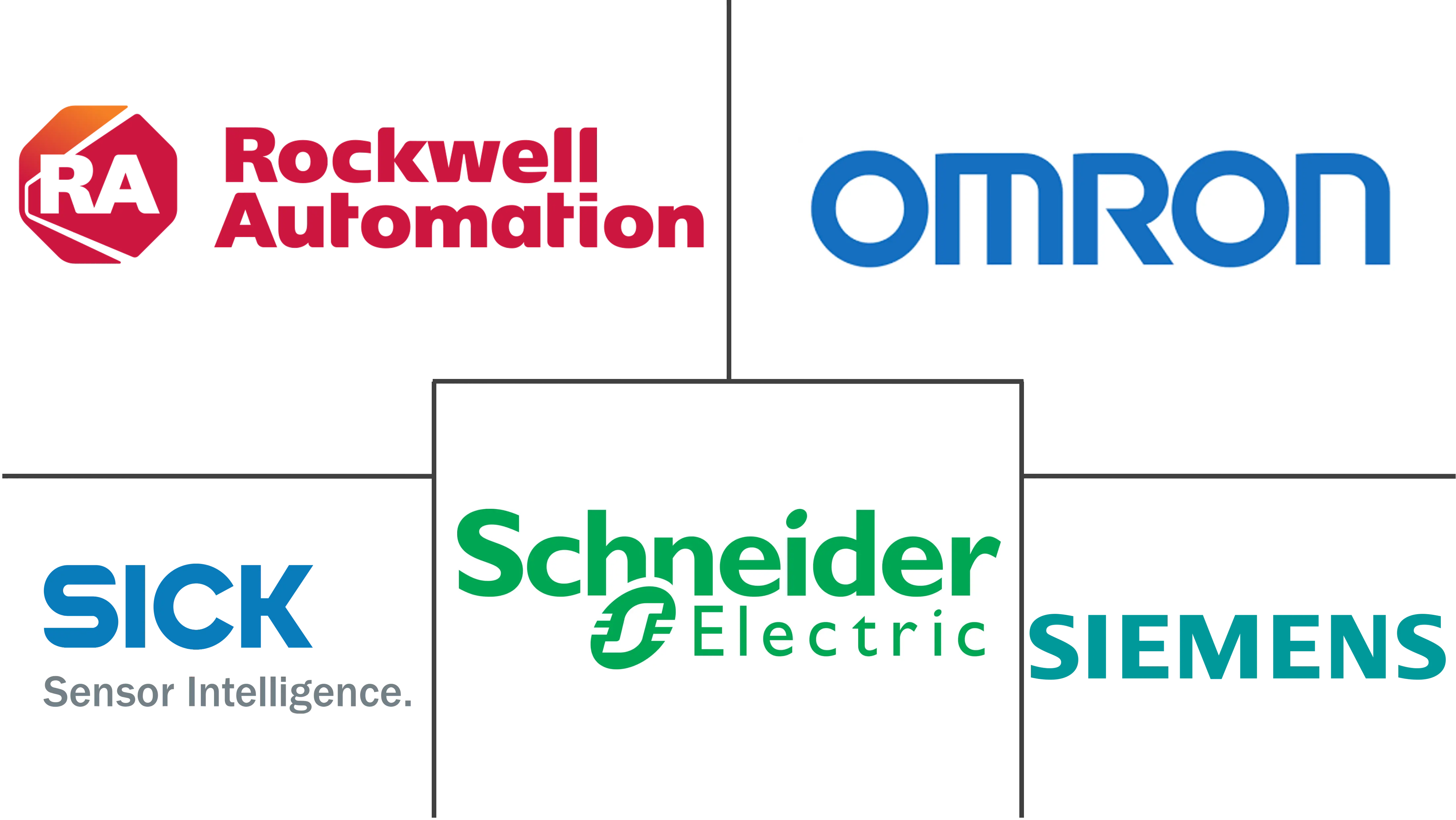 Major players in Machine Safety industry