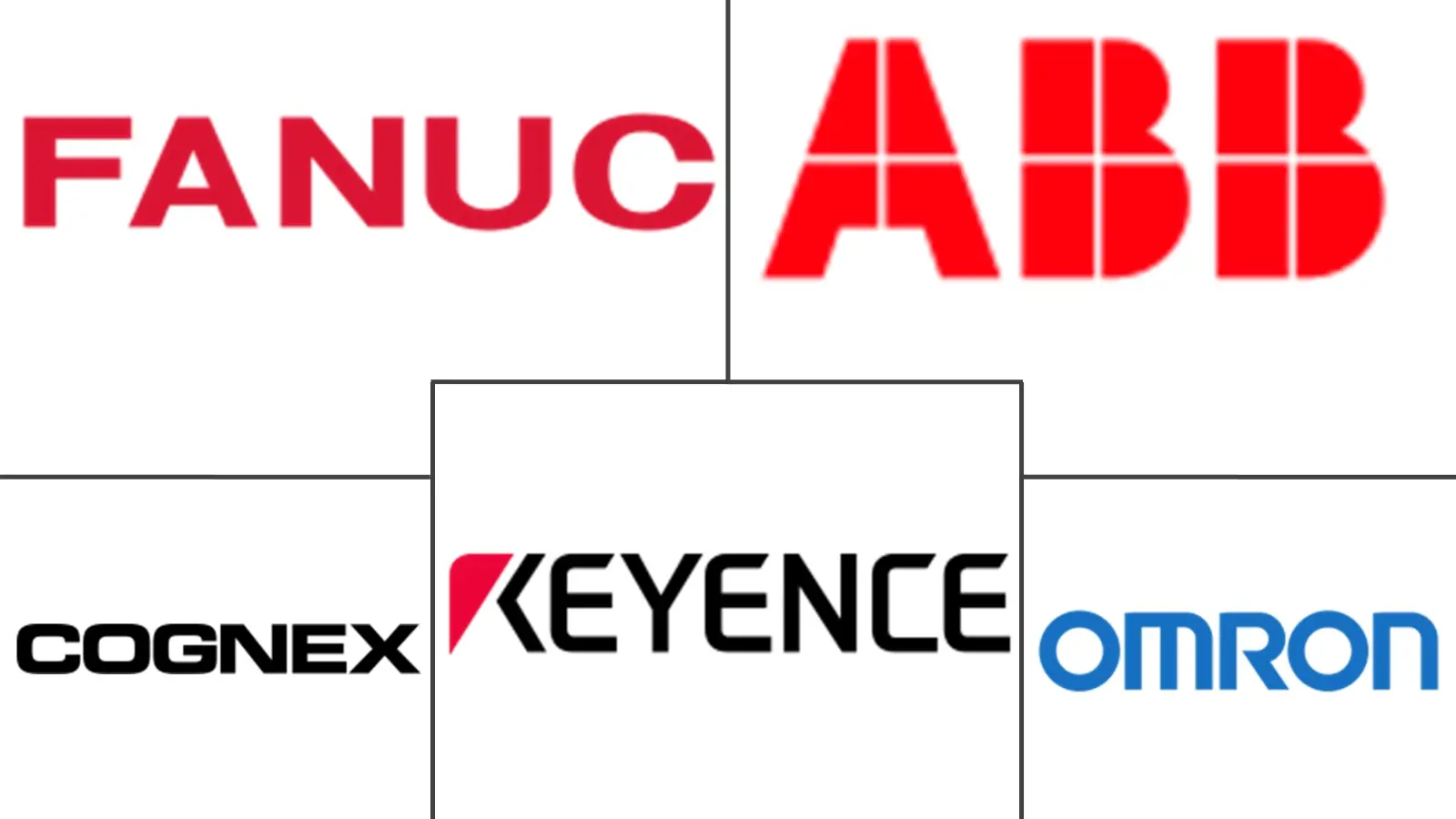 Major players in Machine Tending Vision Systems industry