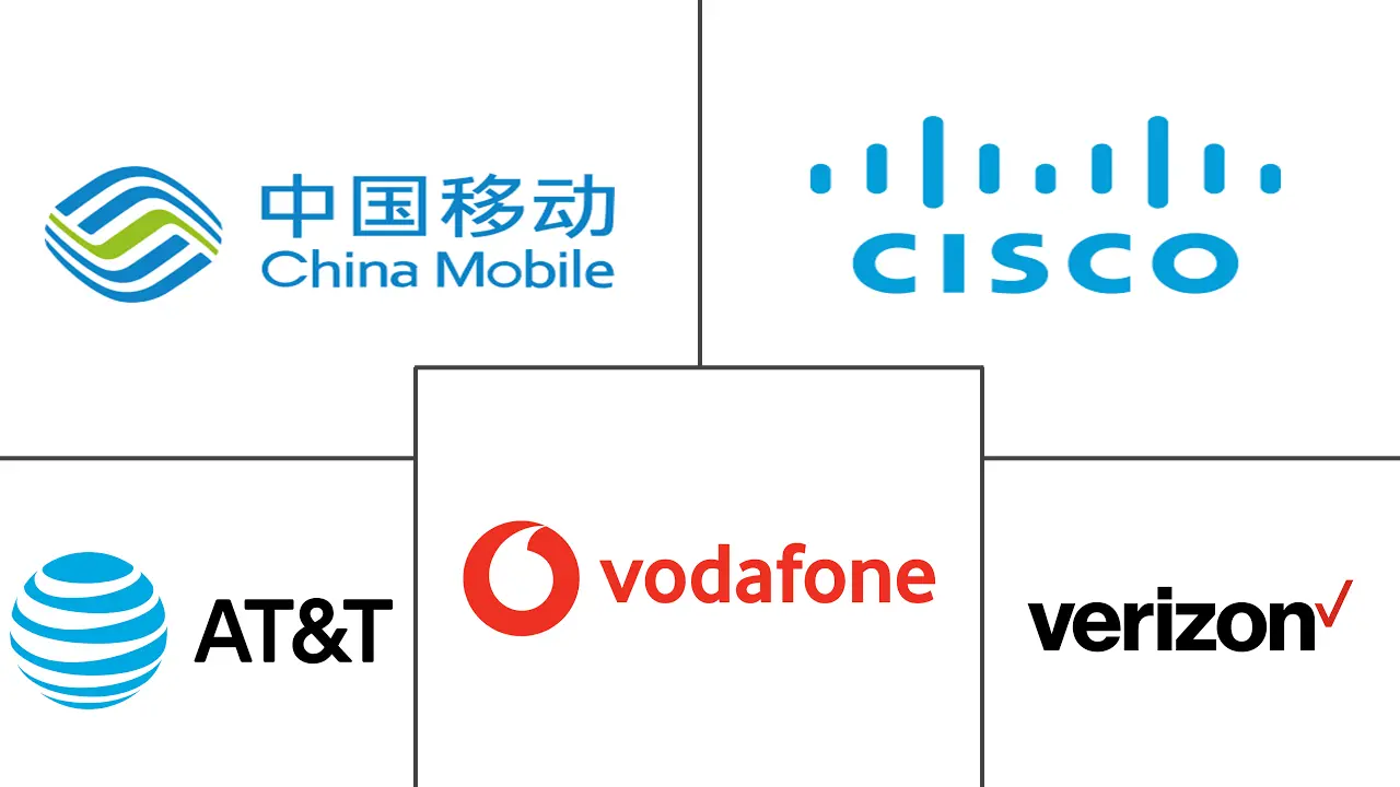 Major players in Machine To Machine (M2M) Services industry