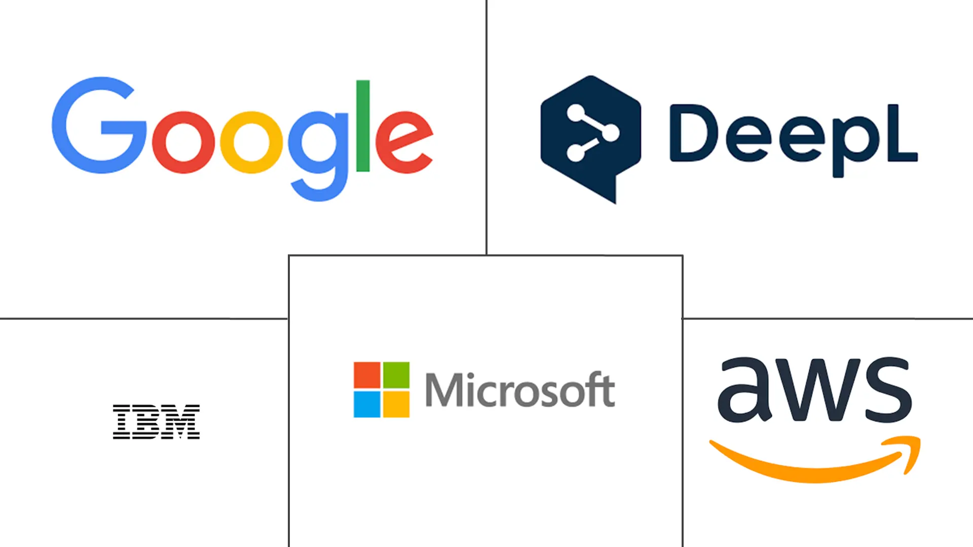 Related Companies Logo