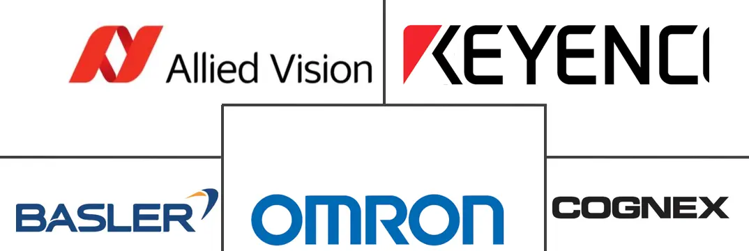 Major players in Machine Vision-as-a-Service industry