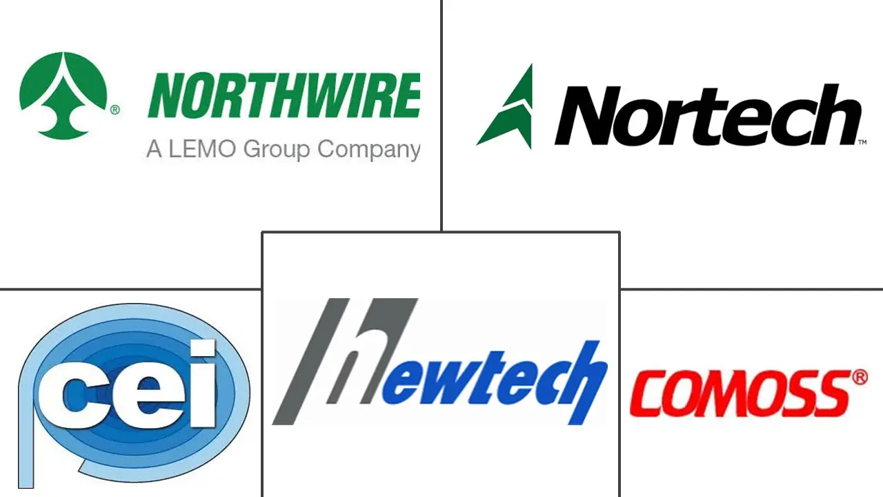 Major players in Machine Vision Cable Assemblies industry