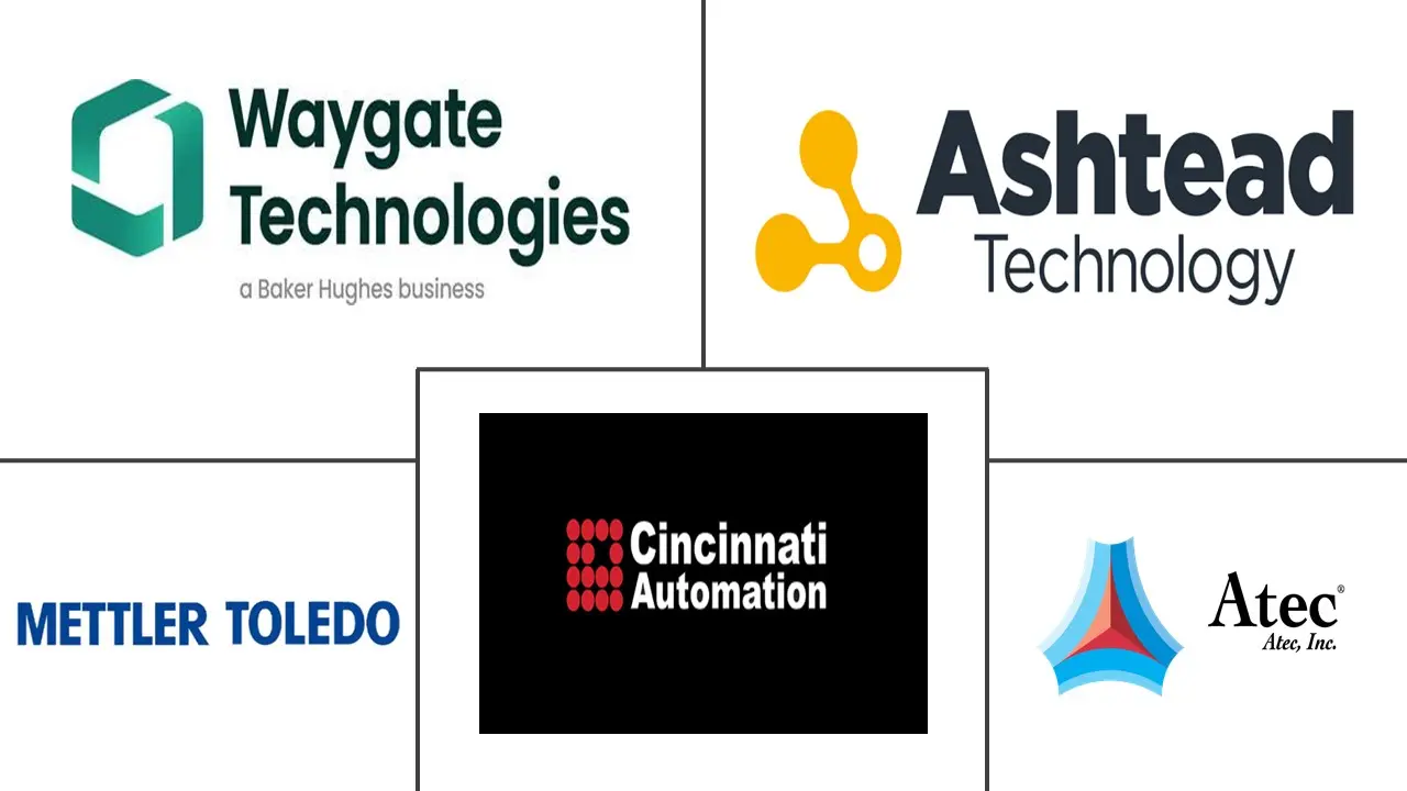 Major players in Machine Vision Equipment Rental industry