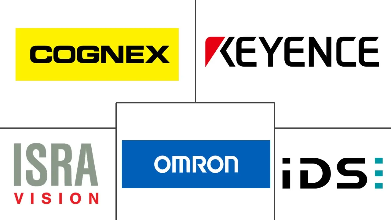 Major players in Machine Vision Systems (MVS) industry