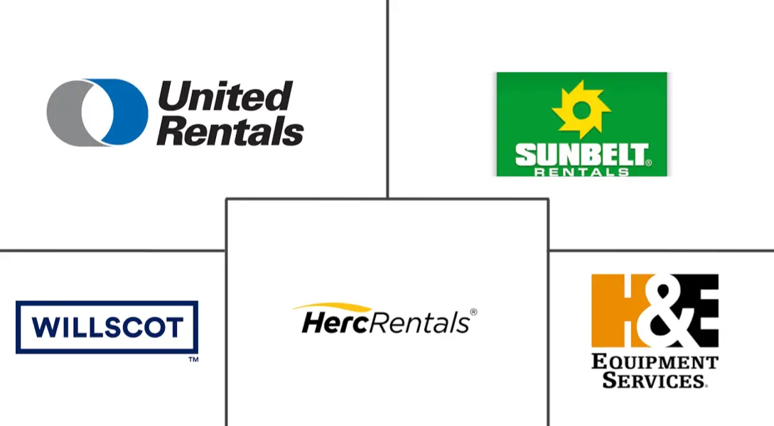 Major players in Machinery Rental And Leasing industry