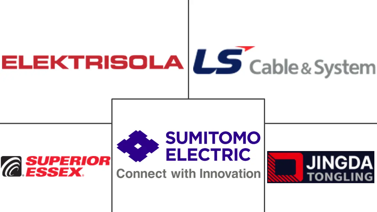 Major players in Magnet Wire industry