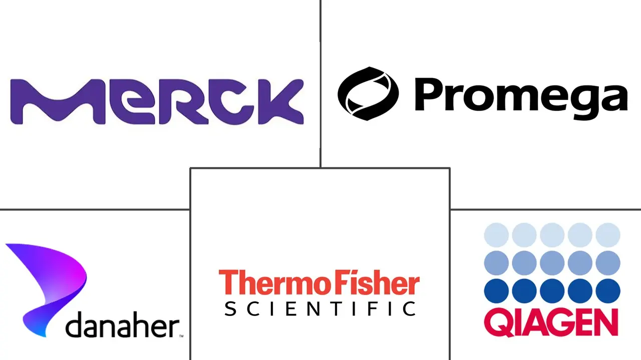Logotipo de empresas relacionadas