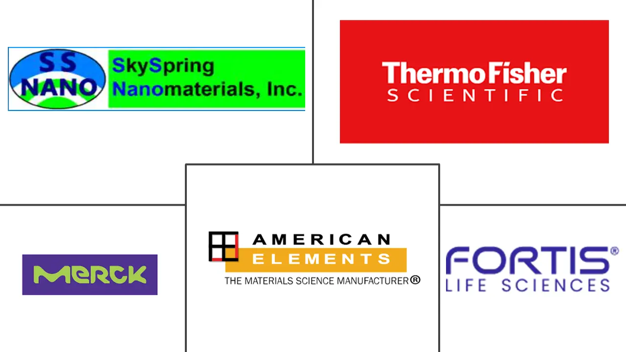 Related Companies Logo