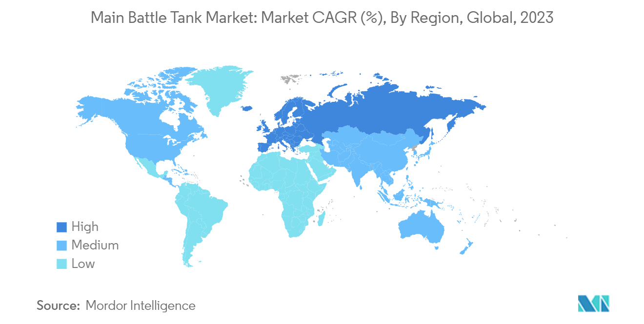 Main Battle Tank Market: Market CAGR (%), By Region, Global, 2023