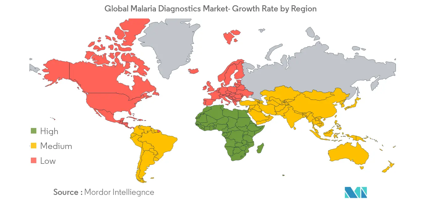 Malaria diagnostics market Growth by Region