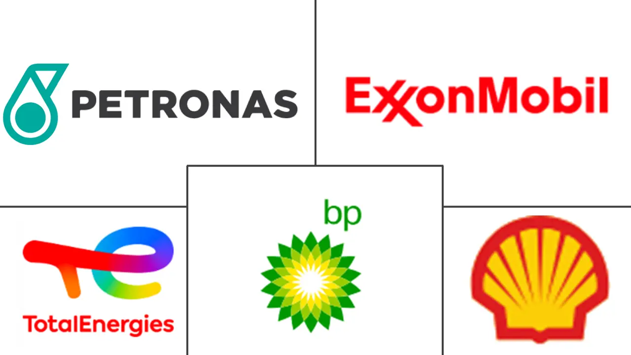 Major players in Malaysia Automotive Engine Oils industry