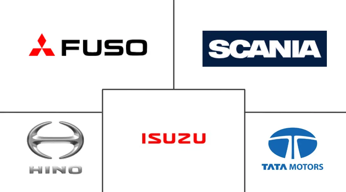 Logotipo de empresas relacionadas