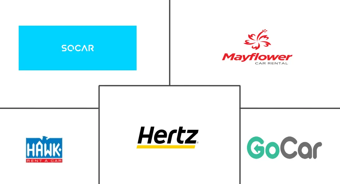 Hauptakteure in Malaysia Mietwagen Markt Branche