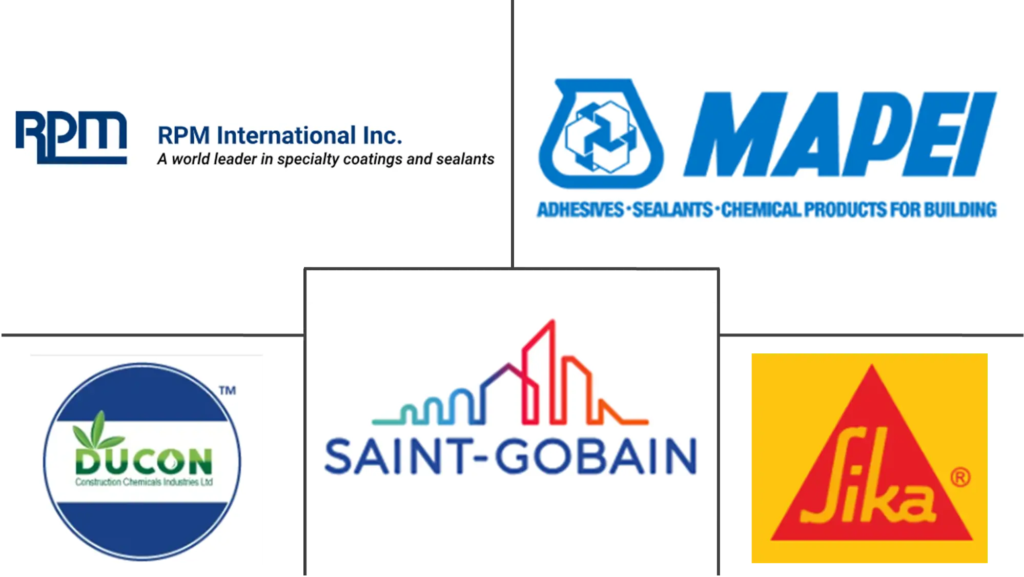 Major players in Malaysia Construction Chemicals industry