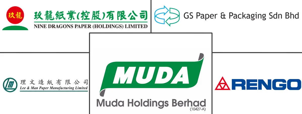 Major players in Malaysia Containerboard industry