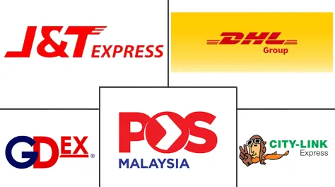 Major players in Malaysia Courier, Express, and Parcel (CEP) industry