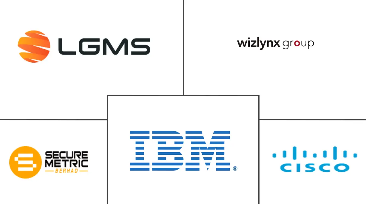 Major players in Malaysia Cybersecurity industry