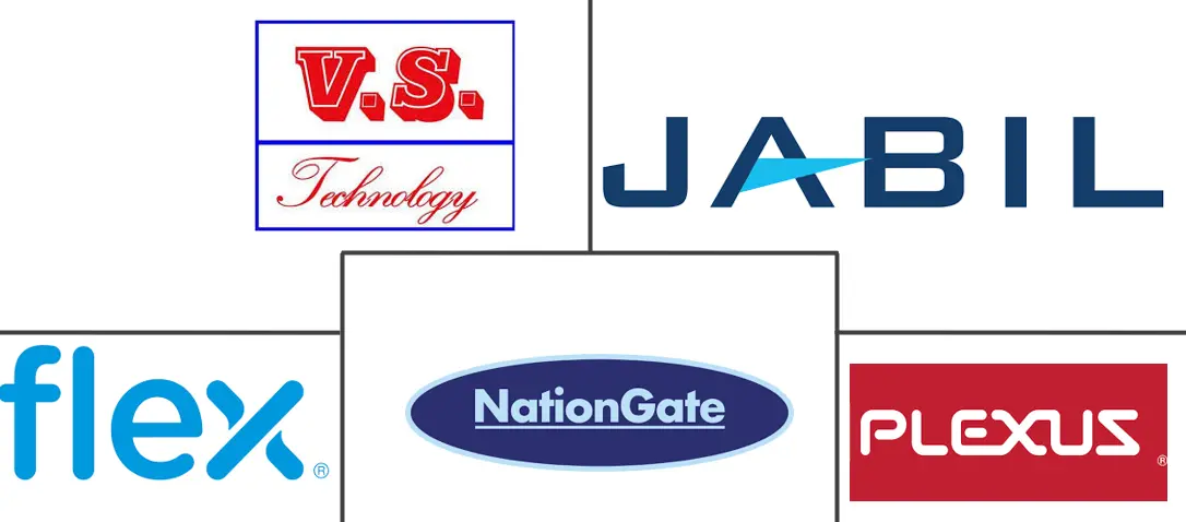 Major players in Malaysia Electronics Manufacturing Services industry