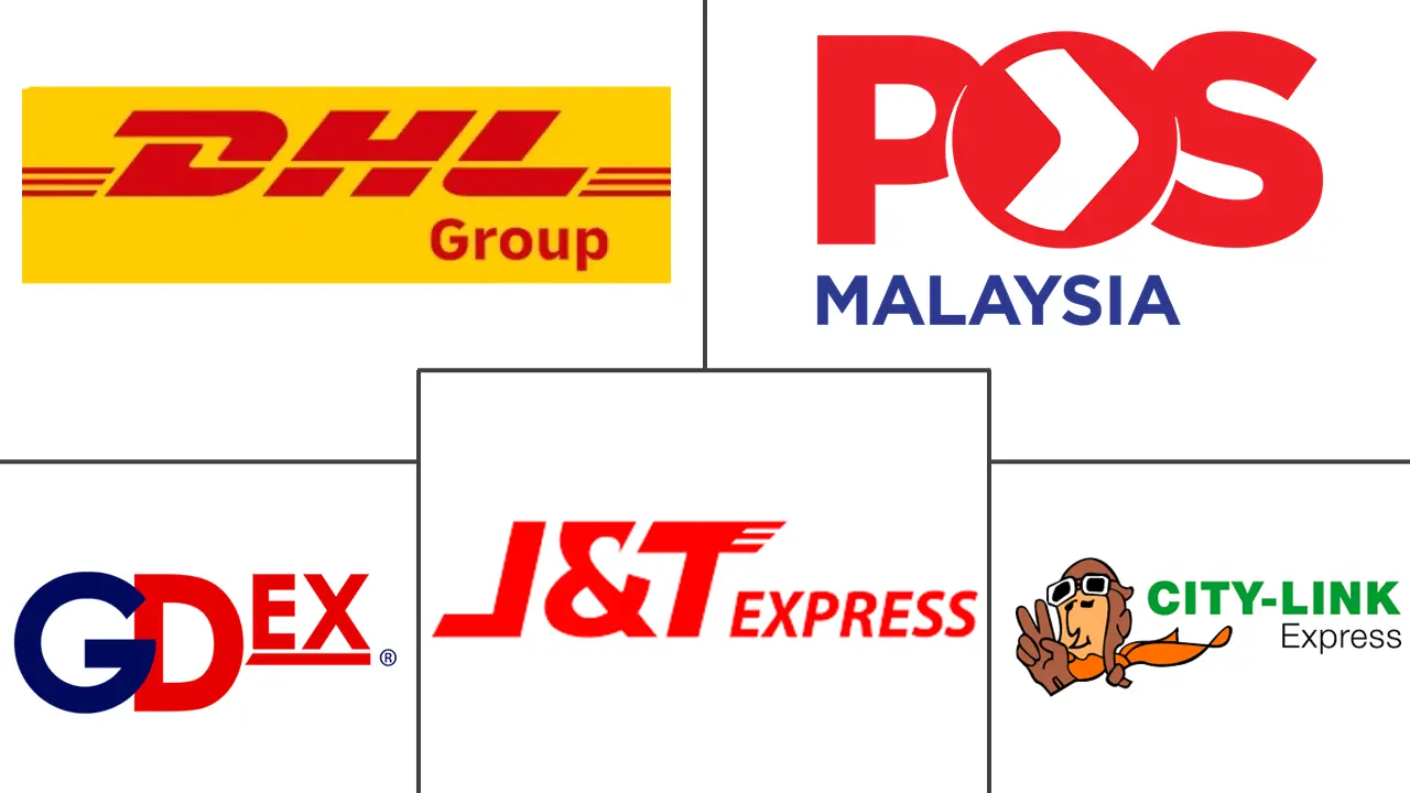 Major players in Malaysia Freight And Logistics industry