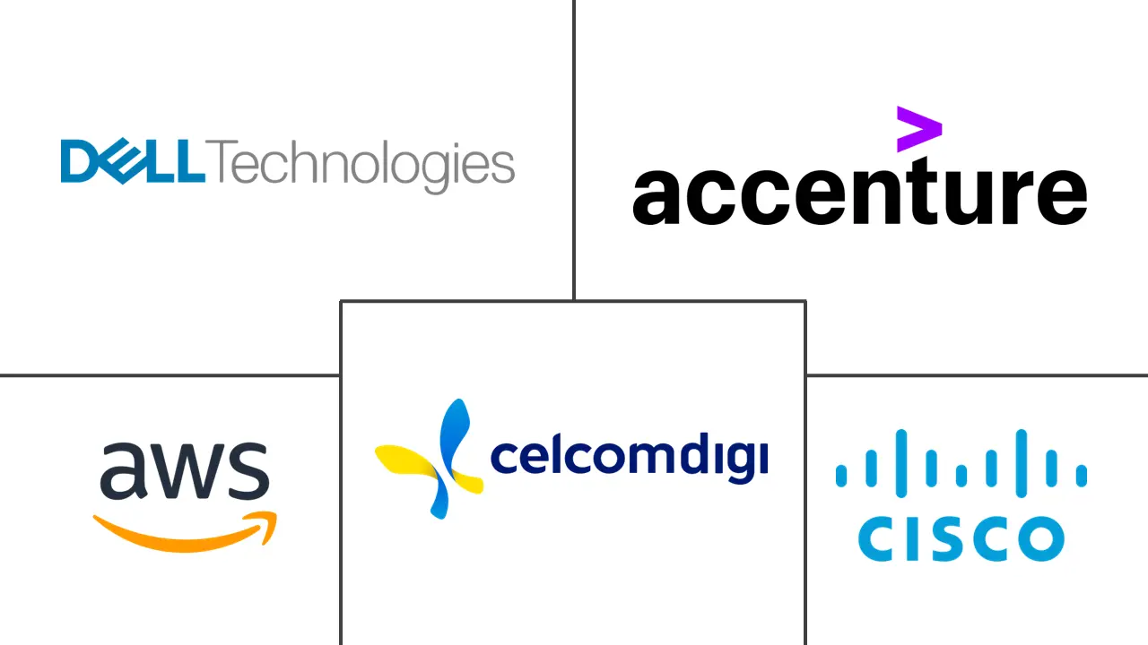 Major players in Malaysia ICT industry