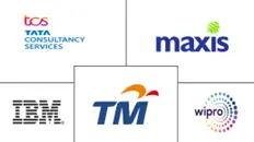 マレーシアのICT市場の主要企業