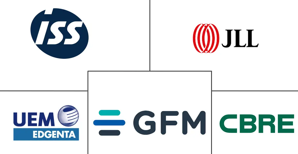 Major players in Malaysia Integrated Facility Management industry