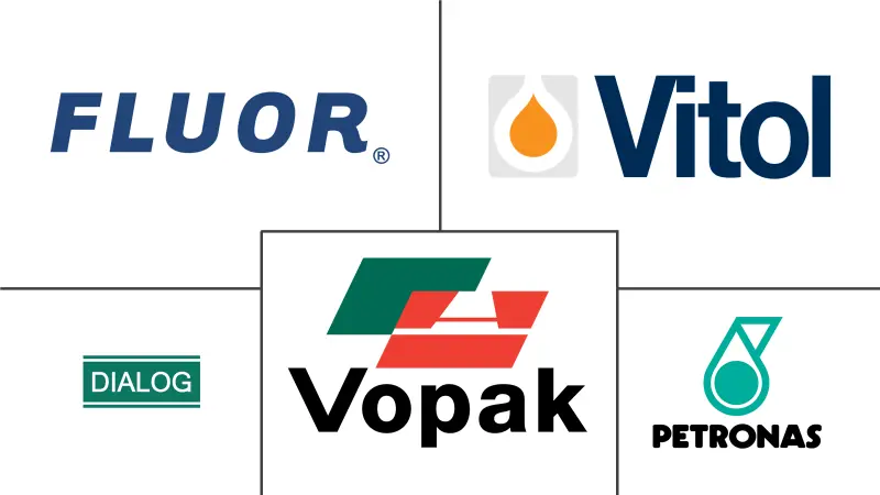  Malaysia Öl- und Gas-Midstream-Markt Major Players