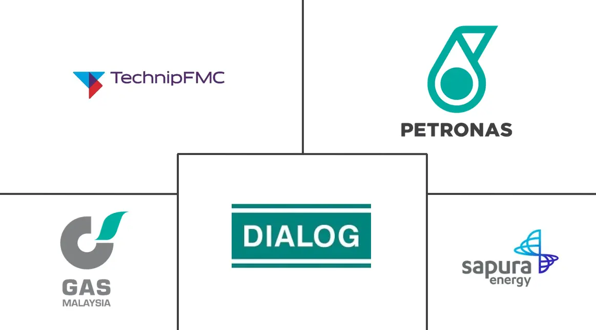 Related Companies Logo