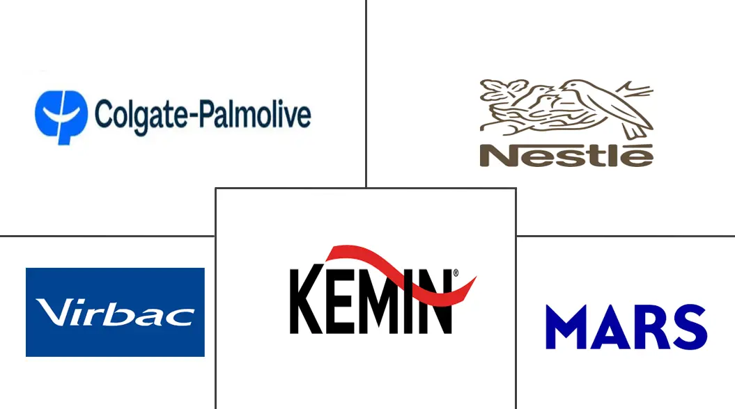 Major players in Malaysia Pet Nutraceuticals industry