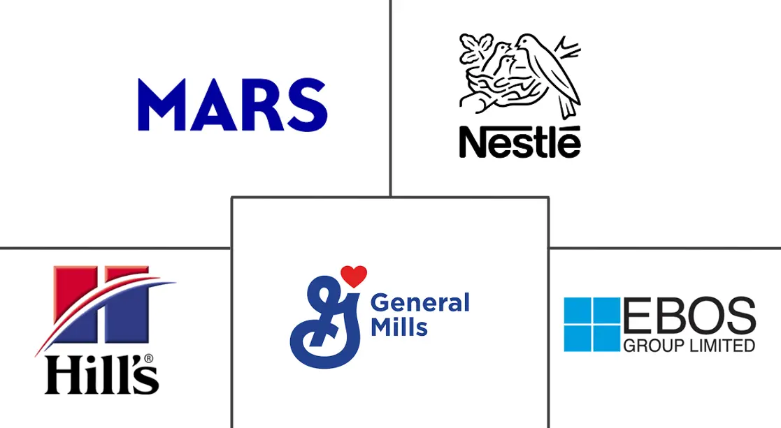 Major players in Malaysia Pet Food industry