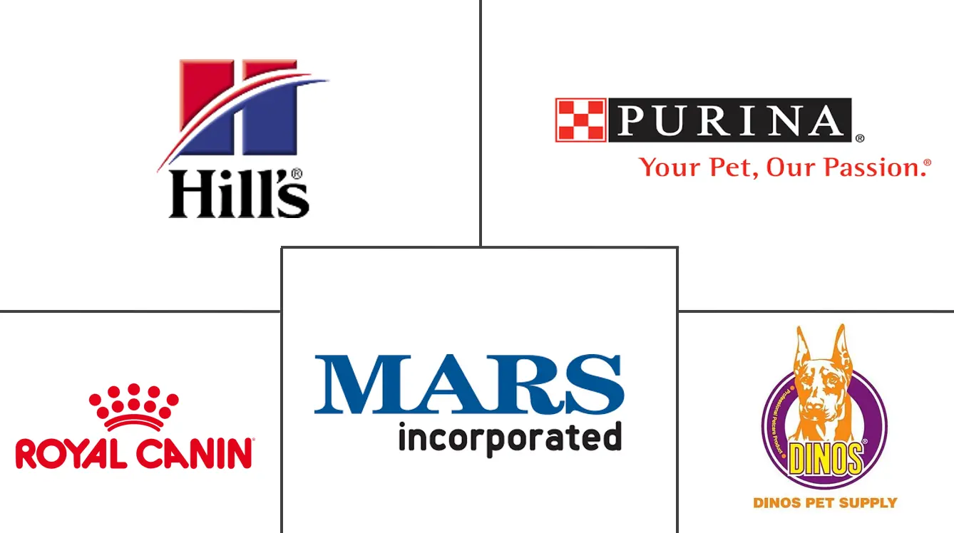 Malásia Relatório de mercado de alimentos para animais de estimação Tamanho, participação